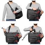 Manfrotto MB PL-3N1-36, batoh Pro Light 3N1, pro DSLR/C100/DJI Phantom