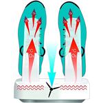 Media-Tech MT6507 OZONE PRO, sušička obuvi, prilieb a rukavíc