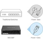 Mercusys MS106P