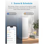 Meross MAP100HK EU, Smart Wi-Fi Čistička Vzduchu