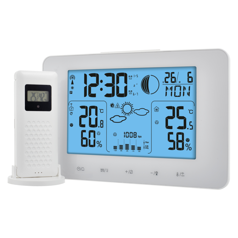 Meteorologická stanice E8825