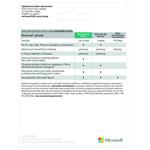Microsoft 365 pre rodiny, el. licencia