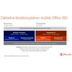 Microsoft Office 365 Business Premium OLP NL + cloud, predplatné 1 rok - elektronická licencia