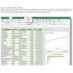 Microsoft Office pre podnikateľov 2019 Slovak Medialess + sluchadlá Canyon