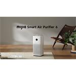 Mijia Smart Air Purifier 6, čistička vzduchu