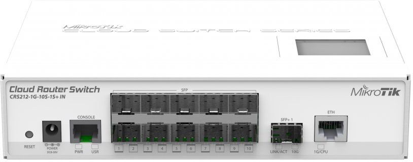 Crs212 1g 10s 1s in настройка как коммутатор