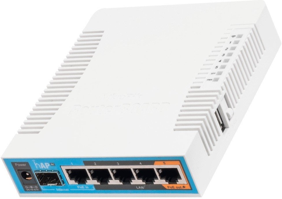 Wi fi роутер mikrotik hap ac rb962uigs 5hact2hnt обзор