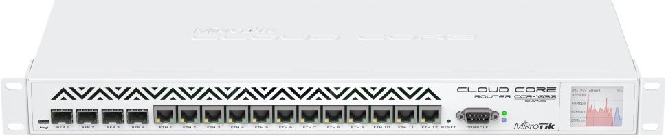 Mikrotik RouterBOARD CCR1036-12G-4S-EM