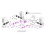 MIKROTIK RouterBOARD Cloud Router Switch CRS310-1G-5S-4S+IN + L5 (800MHz; 256MB RAM; 1x GLAN; 5x SFP; 4x SFP+) desktop