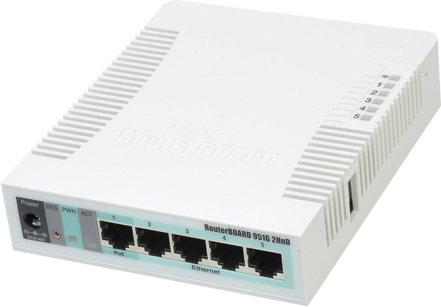 Mikrotik RouterBOARD RB/951G-2HnD