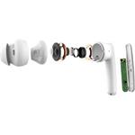 Mobvoi TicPods ANC, bluetooth slúchadla
