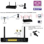 Netgear 3G Mobile Wifi N300 Router, MBRN3000