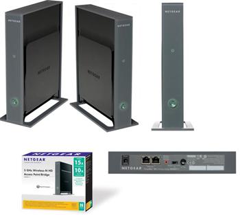 NETGEAR 5GHz wireless Access Point/Bridge