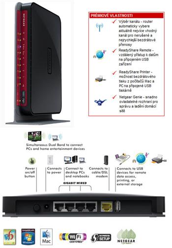 NETGEAR WiFi N600 Gigabit Router, WNDR3800