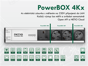 NETIO PowerBOX 4KE  napájecí panel 4x 230V s managementem  (zásuvka FR, PL, CZ, SK)