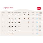 Nivona NICR 759, automatický kávovar