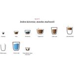 Nivona NIVO 8141 Hot-Cold Coffee Pro, automatický kávovar