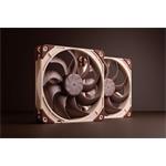 Noctua NF-A14x25 G2 PWM Sx2-PP, set 2 ventilátorov 140x140x25mm