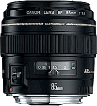 Objektív Canon EF 85mm