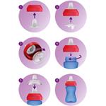 Philips AVENT, Hrnček s mäkkým náustkom SCF802/01, 300 ml, 9 m+, modrá