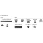 PHILIPS LED TV 24"/ 24PFS5603/ 1920x1080/ Full HD/ DVB-T2/S2/C/ H.265/HEVC/ 2xHDMI/ USB/ SCART/ A+
