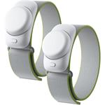 Pico Motion Trackers, kit pre virtuálnu realitu