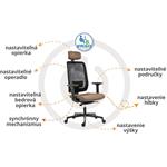 Powerton Ergo Lucie, kancelárske ergonomické kreslo, červené