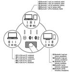 Powerton LIFE SolarSlim, solárna bezdrôtová klávesnica, CZ/SK, čierna