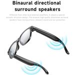 Powerton Smart Eyon Sun, smart okuliare