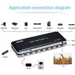 PremiumCord 4K@60hz HDMI switch 7:1 plastový s dálkovým ovladačem