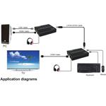 PremiumCord 8K@60Hz HDMI KVM extender s USB2.0 na 50m cez jeden kábel Cat6/6A