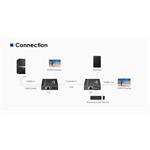 PremiumCord HDMI 2.0 KVM extender Ultra HD 4kx2k@60Hz na 70m s prenosom USB