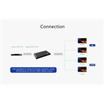 PremiumCord HDMI 2.0 splitter 1-4 porty, 4K x 2K/60Hz, FULL HD, 3D