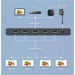 PremiumCord HDMI 2.0 splitter 1-4 porty, 4K x 2K/60Hz, FULL HD, 3D,podpora HDR, (rozbalené)