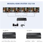 PremiumCord HDMI 2.1 splitter 1-2 porty, 8K@60hz, 4K@120Hz, 1080p, HDR+