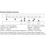 PremiumCord HDMI 2.1 splitter 1-8 portov, 8K@60Hz, 4K@120Hz, 1080p, HDR