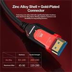 PremiumCord HDMI 2.1 Ultra High Speed optický kábel, 8K@60Hz, pozlátené konektory, 30,0m