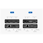 PremiumCord HDMI KVM extender 4K a FULL HD 1080p na 70m s prenosom USB