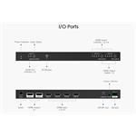 PremiumCord HDMI matrix switch 4:2 , UHD rozlíšenie 4Kx2K@60Hz HDR, SPDIF, Auto-Downscaling