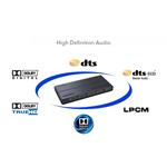 PremiumCord HDMI switch 4:1 s podporou rozlíšenia 4Kx2K@60Hz, 1080P, HDR, s ovládaním tlačidlom a diaľkovým ovládačom