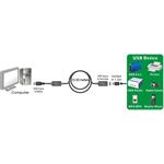 PremiumCord kábel USB 3.0 A-A M/F, predlžovací, 20,0m repeater (aktívny), (rozbalené)