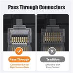 Premiumcord konektor RJ45 cat6 UTP pre drôt a lanko, pass-through