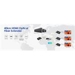 PremiumCord Optický HDMI extender FULL HD 1080p až na 40km