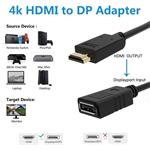 PremiumCord redukcia HDMI na DisplayPort M/F, káblová 0,2m, (rozbalené)