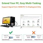 PremiumCord redukcia HDMI na DisplayPort M/F, káblová 0,2m, (rozbalené)