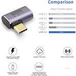PremiumCord redukcia USB-C na USB-C, zahnutá, 40Gbps, Alumínium, 1ks