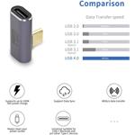 PremiumCord redukcia USB-C na USB-C, zahnutá, 40Gbps, Alumínium, 1ks
