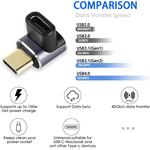 PremiumCord redukcia USB-C na USB-C, zahnutá, 40Gbps, Alumínium, 1ks