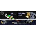 PremiumCord Ultra HD HDMI 2.2 kábel 16K@60Hz, 8K@240Hz, 4K@480Hz pozlátený, 1,5m, oplet