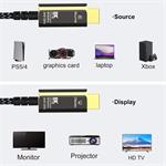 PremiumCord Ultra High Speed HDMI 2.1 optický fiber kábel 8K@60Hz, 15,0m,opletený, čierny, (rozbalené)